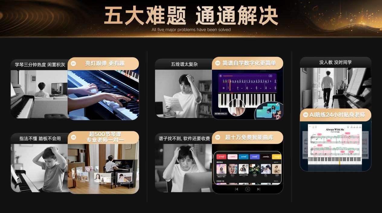 誰說學(xué)琴很難？特倫斯AIP-913智慧鋼琴，讓小白三天上手！