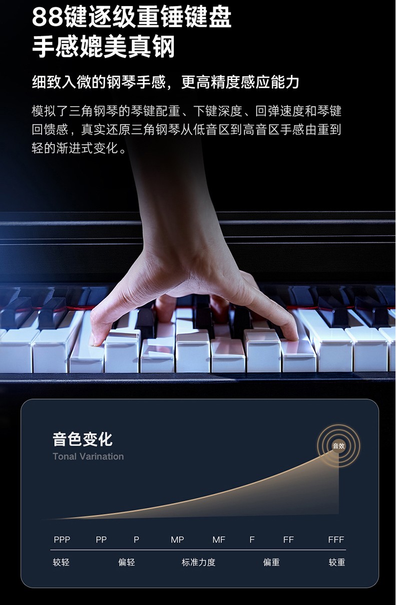 智能鋼琴選購指南：安全下車，不踩雷！